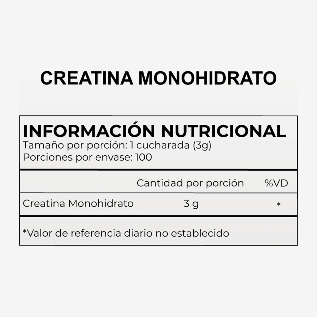 Creatina Monohidrato
