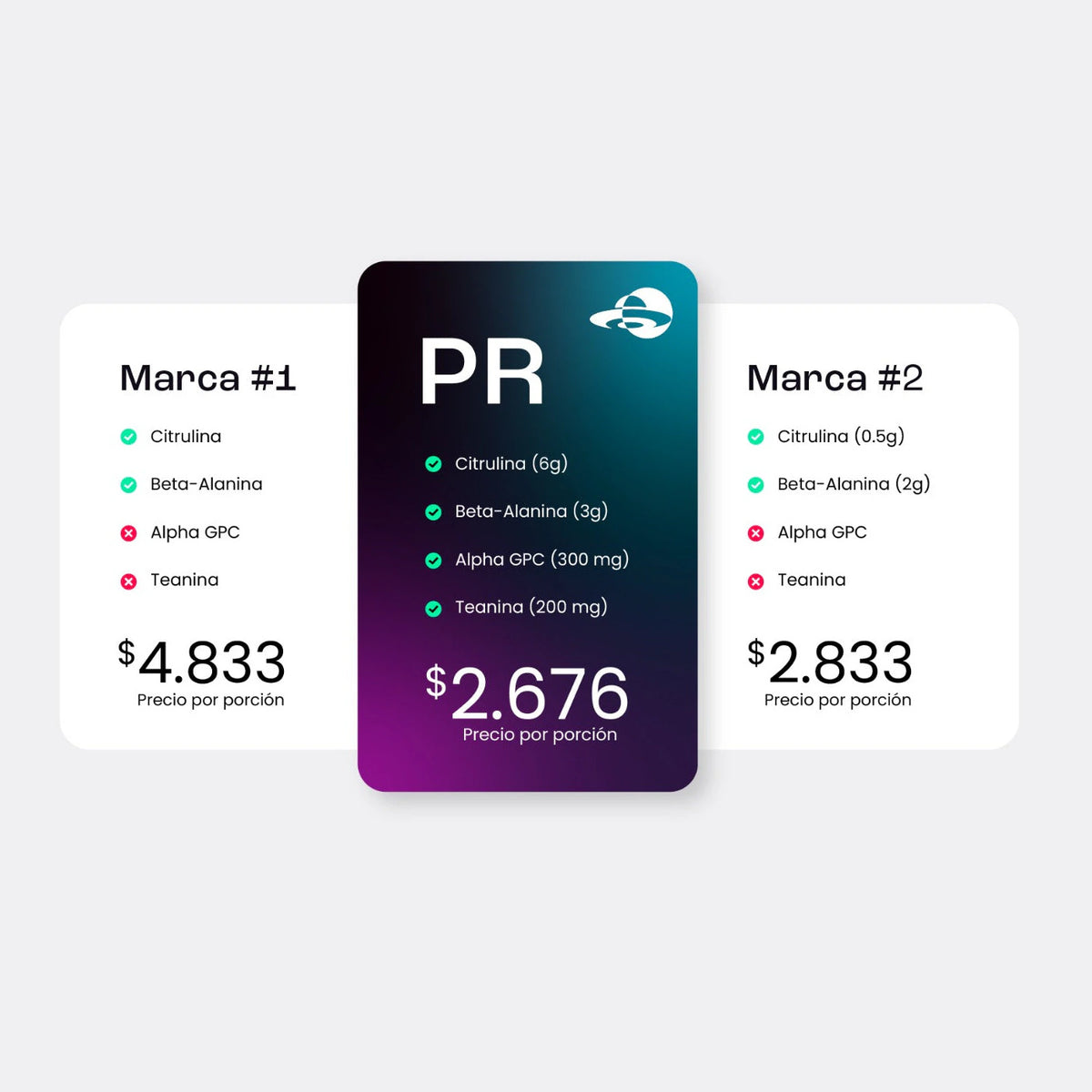 PR - Mezcla Energizante