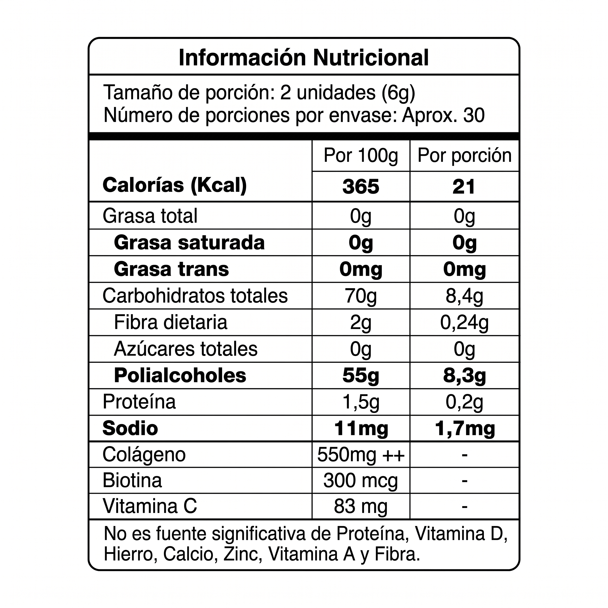 Gomas con Colageno + Biotina + Vitamina C