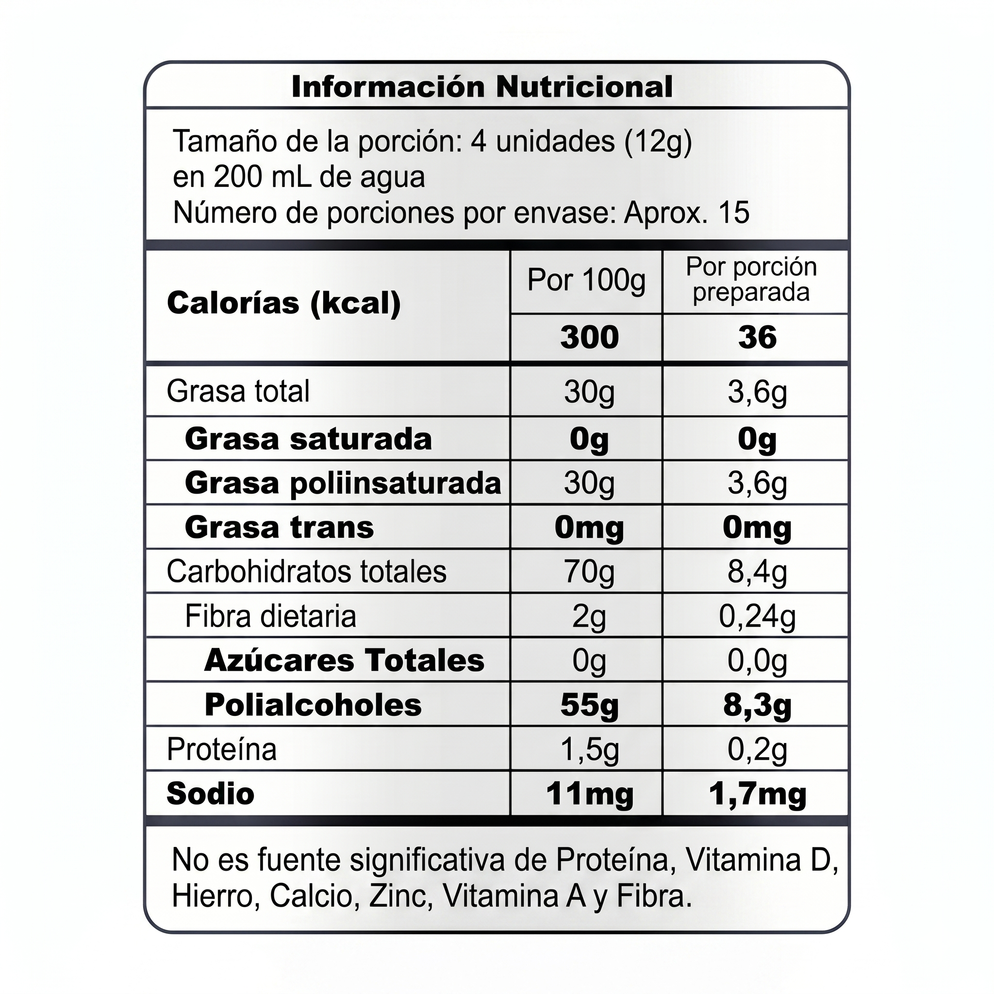 Gomas con Omega 3 DHA y Prebióticos