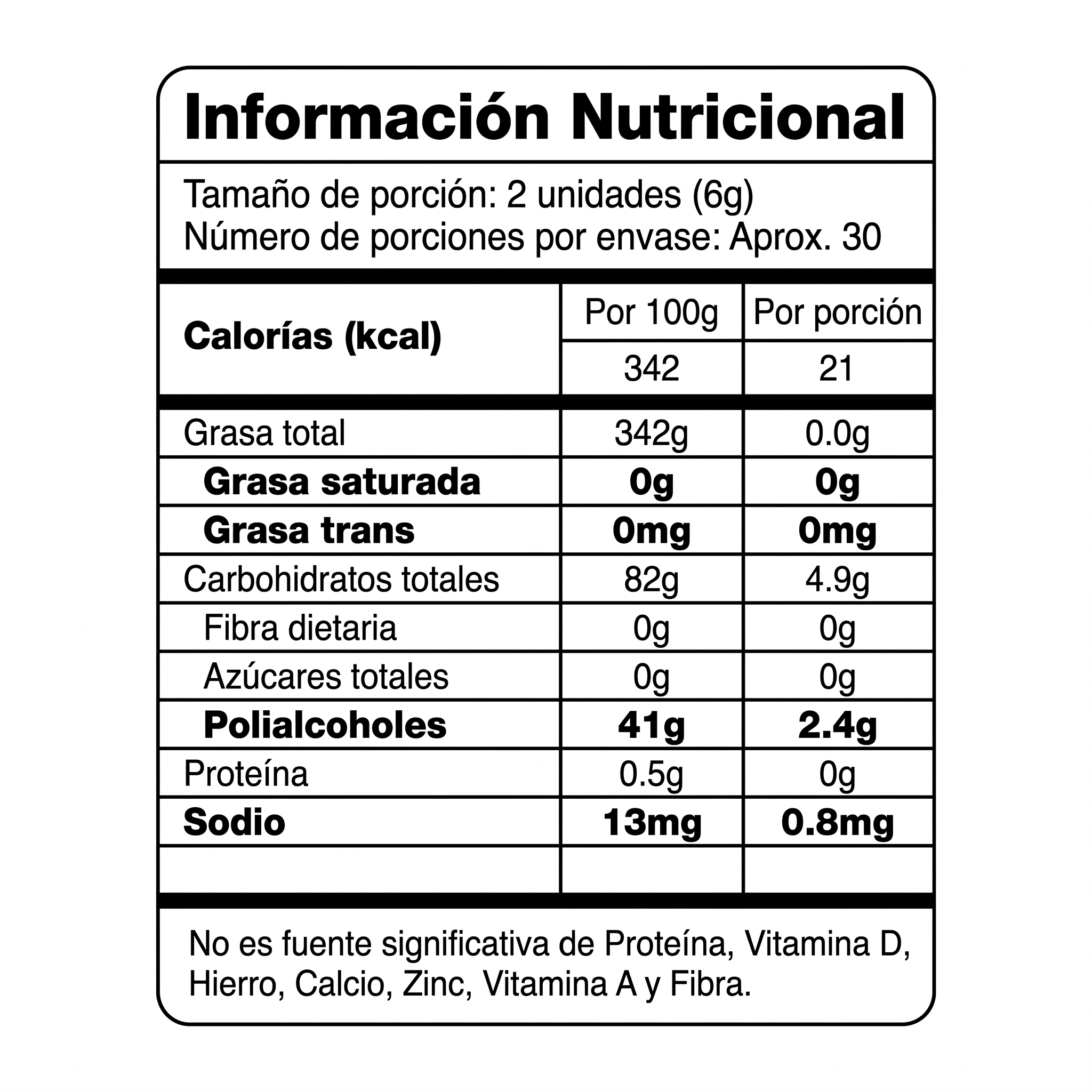 Gomas con Vinagre de Manzana