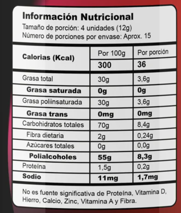 Gomas con Omega 3 DHA y Prebióticos