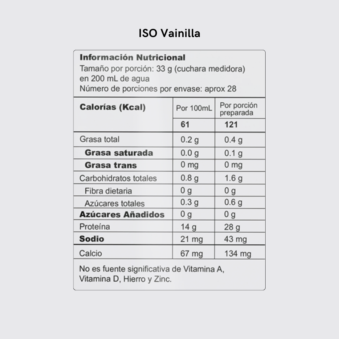 Proteína Aislada (ISO) - 2 Libras (910g)