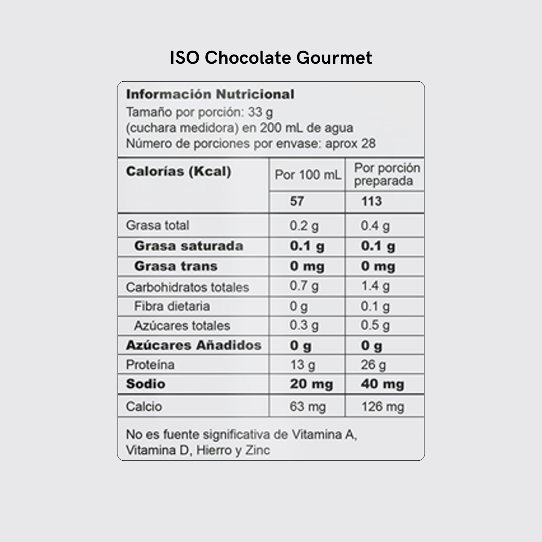 Proteína Aislada (ISO) - 2 Libras (910g)