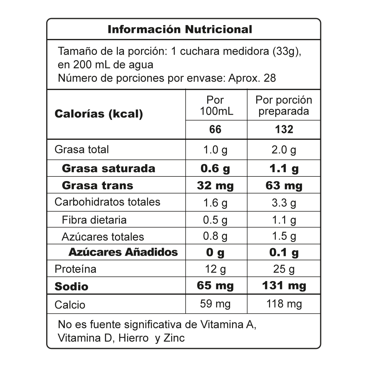 Proteína Whey - Caramelo Salado