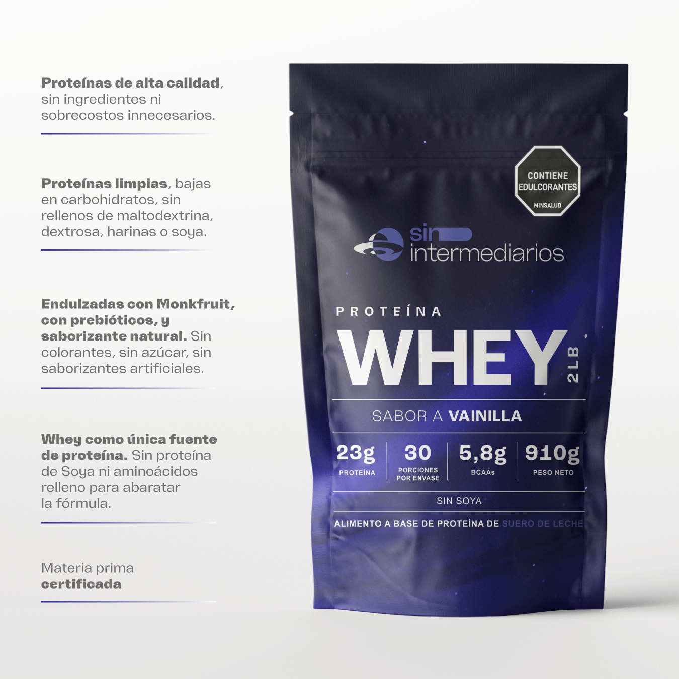 Combo Proteína Whey + Gomas Funcionales