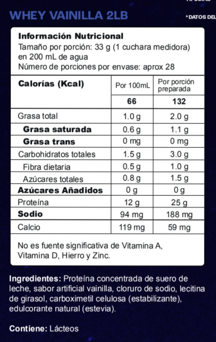 Proteína Whey