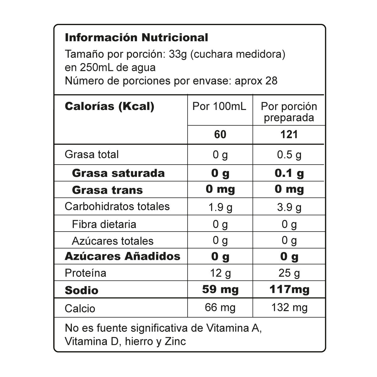 Proteína Whey -Café
