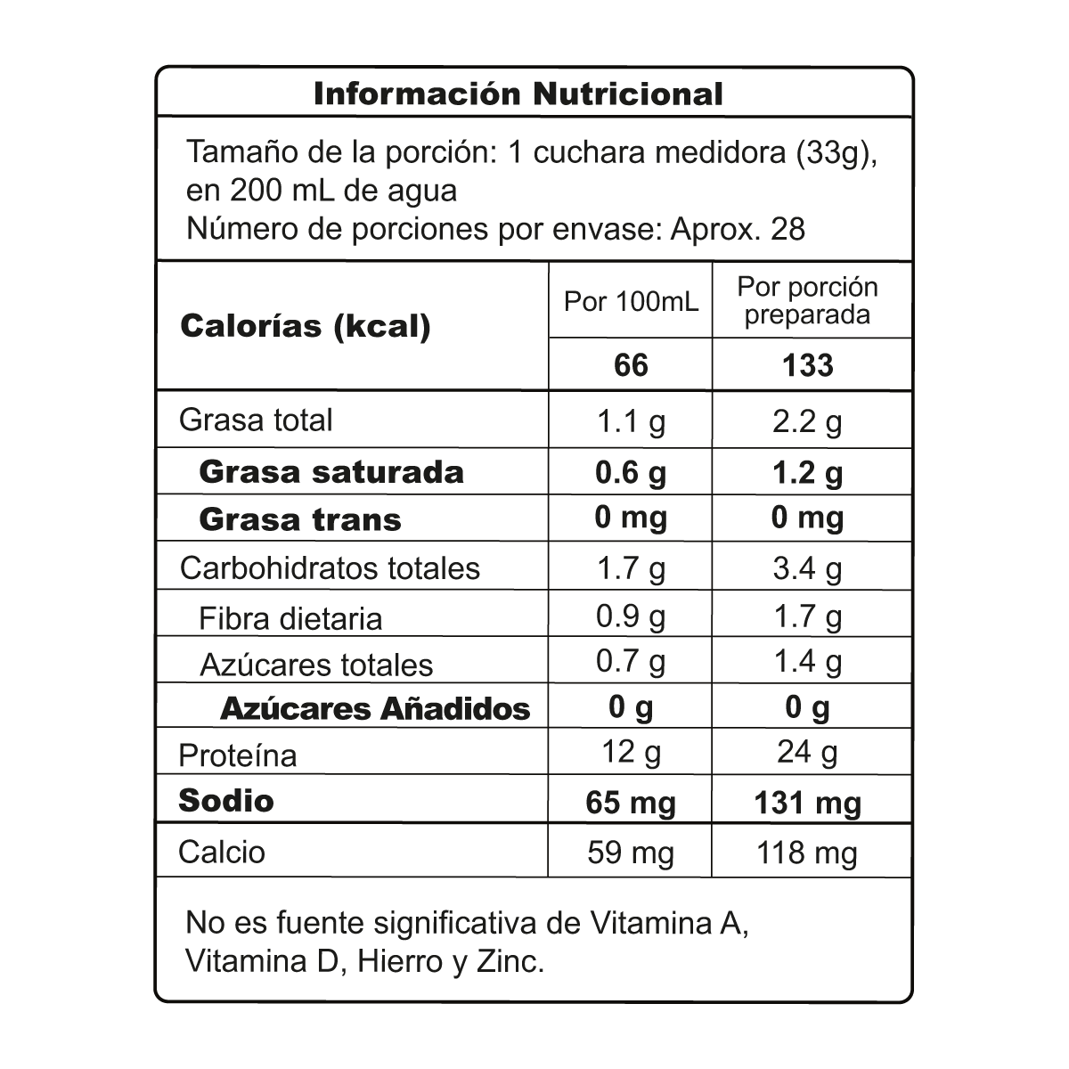 Proteína Whey - Chocolate