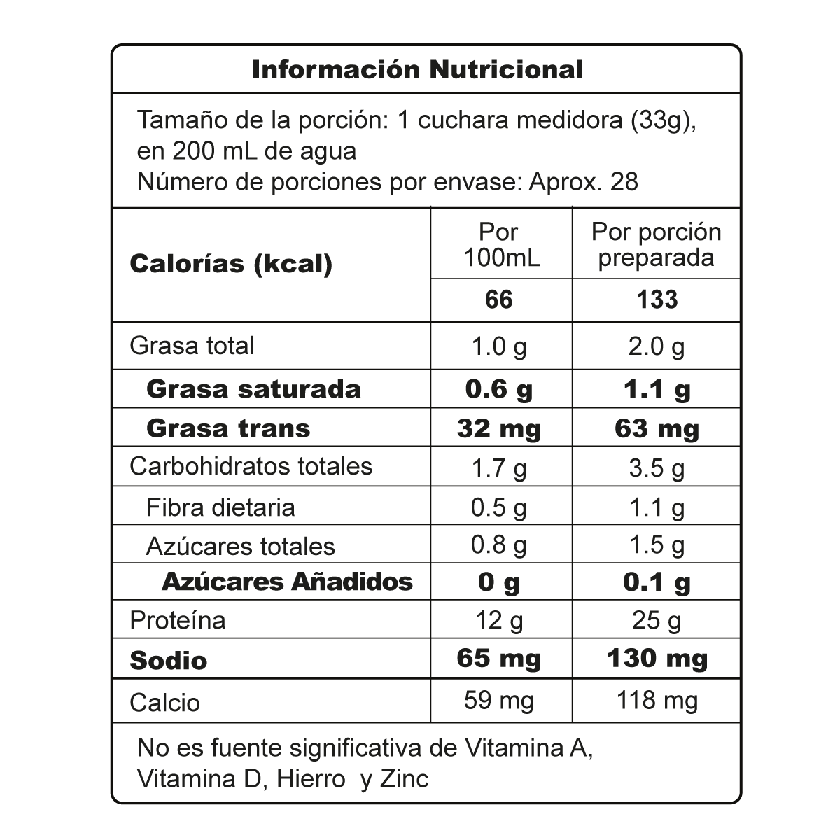 Proteína Whey - Fresa